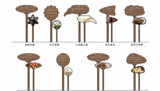 景區標識