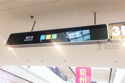商業導視系統設計分類